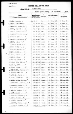 Jouett (DD-396) > 1940