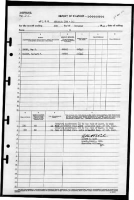 Altamaha (CVE-18) > 1945