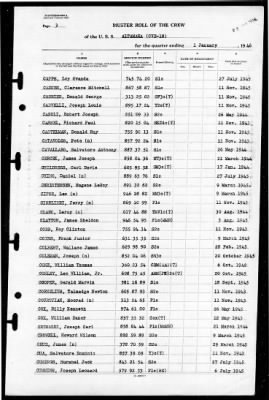 Altamaha (CVE-18) > 1946