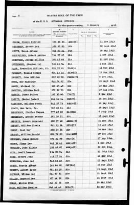 Altamaha (CVE-18) > 1946