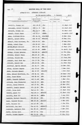 Altamaha (CVE-18) > 1946