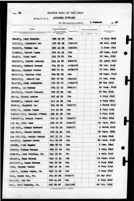 Altamaha (CVE-18) > 1946