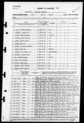 Altamaha (CVE-18) > 1946