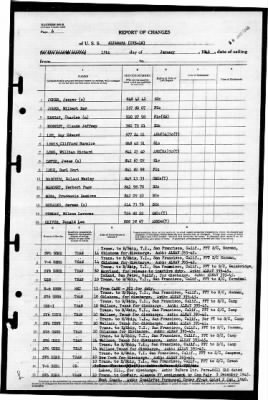 Altamaha (CVE-18) > 1946