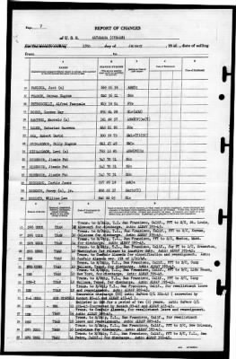 Altamaha (CVE-18) > 1946