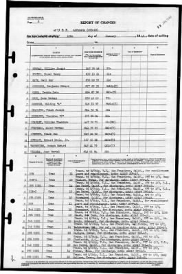 Altamaha (CVE-18) > 1946