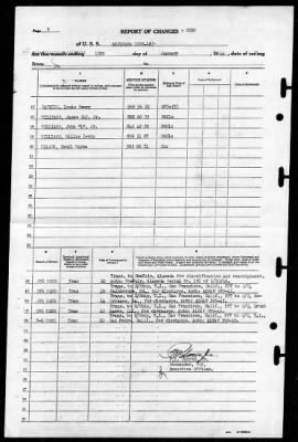 Altamaha (CVE-18) > 1946