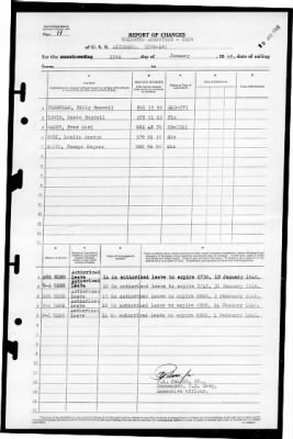 Altamaha (CVE-18) > 1946