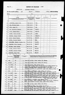 Altamaha (CVE-18) > 1946