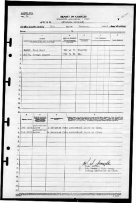 Altamaha (CVE-18) > 1946