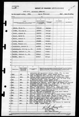 Altamaha (CVE-18) > 1946