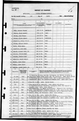 Altamaha (CVE-18) > 1946