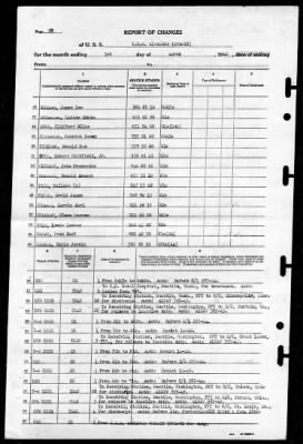 Altamaha (CVE-18) > 1946