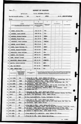 Altamaha (CVE-18) > 1946