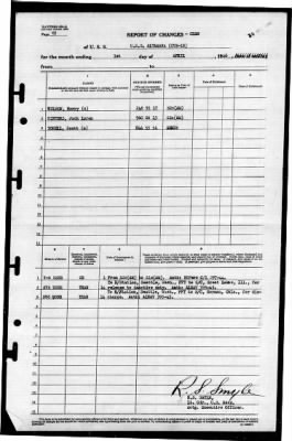 Altamaha (CVE-18) > 1946