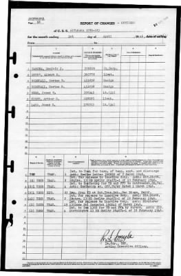 Altamaha (CVE-18) > 1946