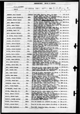 Altamaha (CVE-18) > 1946