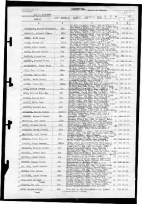 Altamaha (CVE-18) > 1946