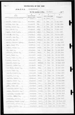 Thumbnail for Indianapolis (CA-35) > 1940