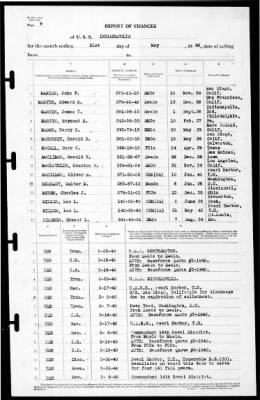 Thumbnail for Indianapolis (CA-35) > 1940