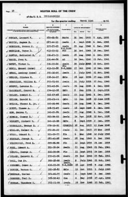 Indianapolis (CA-35) > 1941