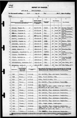 Indianapolis (CA-35) > 1941