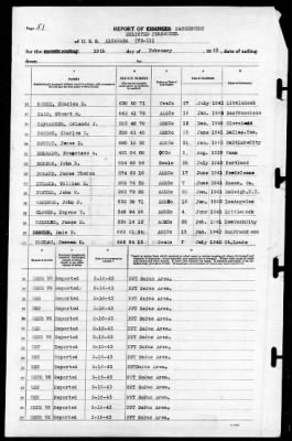 Altamaha (VS-11) > 1943