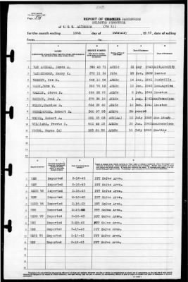 Altamaha (VS-11) > 1943