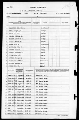 Altamaha (VS-11) > 1943