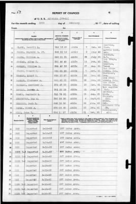 Altamaha (VT-11) > 1943