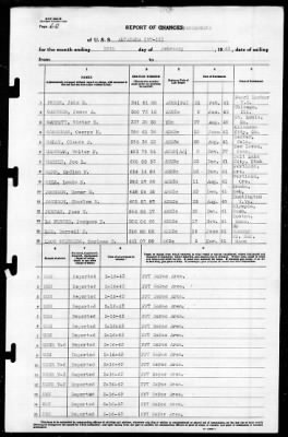 Altamaha (VT-11) > 1943