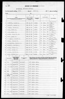 Altamaha (VT-11) > 1943