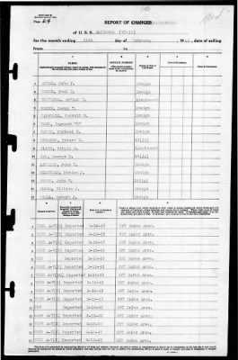 Altamaha (VT-11) > 1943