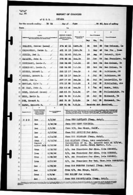 Thumbnail for Nevada (BB-36) > 1940