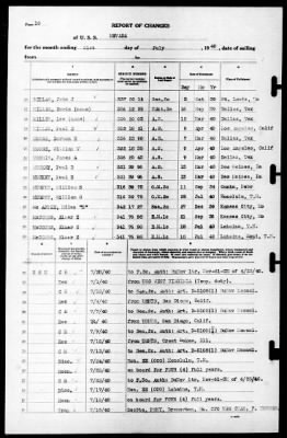 Nevada (BB-36) > 1940