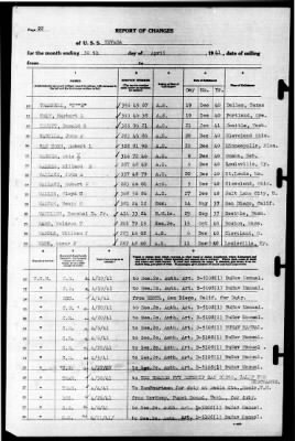 Thumbnail for Nevada (BB-36) > 1941