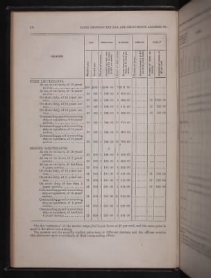 1854 > Page 14