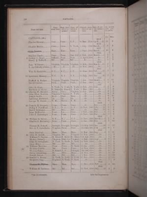 1854 > Page 22