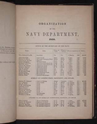 Thumbnail for Register of the Commissioned and Warrant Officers ([Blank]) > 1850