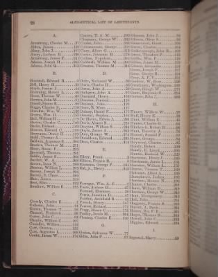 Register of the Commissioned and Warrant Officers ([Blank]) > 1850