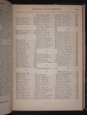 Register of the Commissioned and Warrant Officers ([Blank]) > 1850