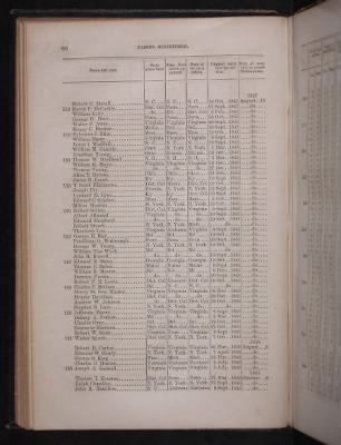 1854 > Page 64