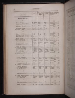 1854 > Page 68