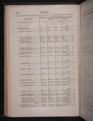 1854 > Page 70