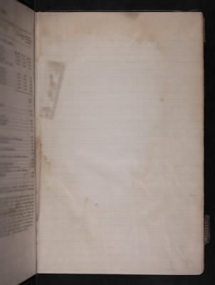 Register of the Commissioned and Warrant Officers ([Blank]) > 1878