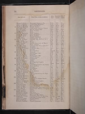 1878 > Page 48