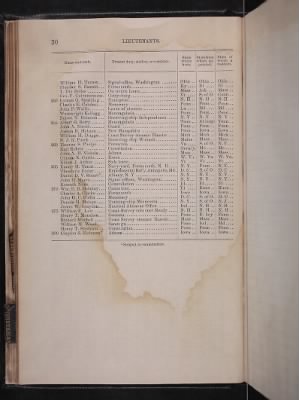 1878 > Page 60