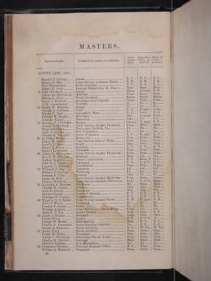 1878 > Page 64