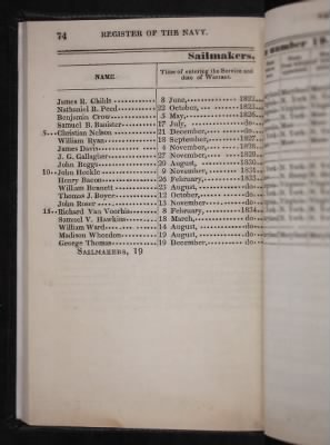 1835 > Page 82