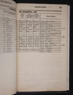 1835 > Page 83